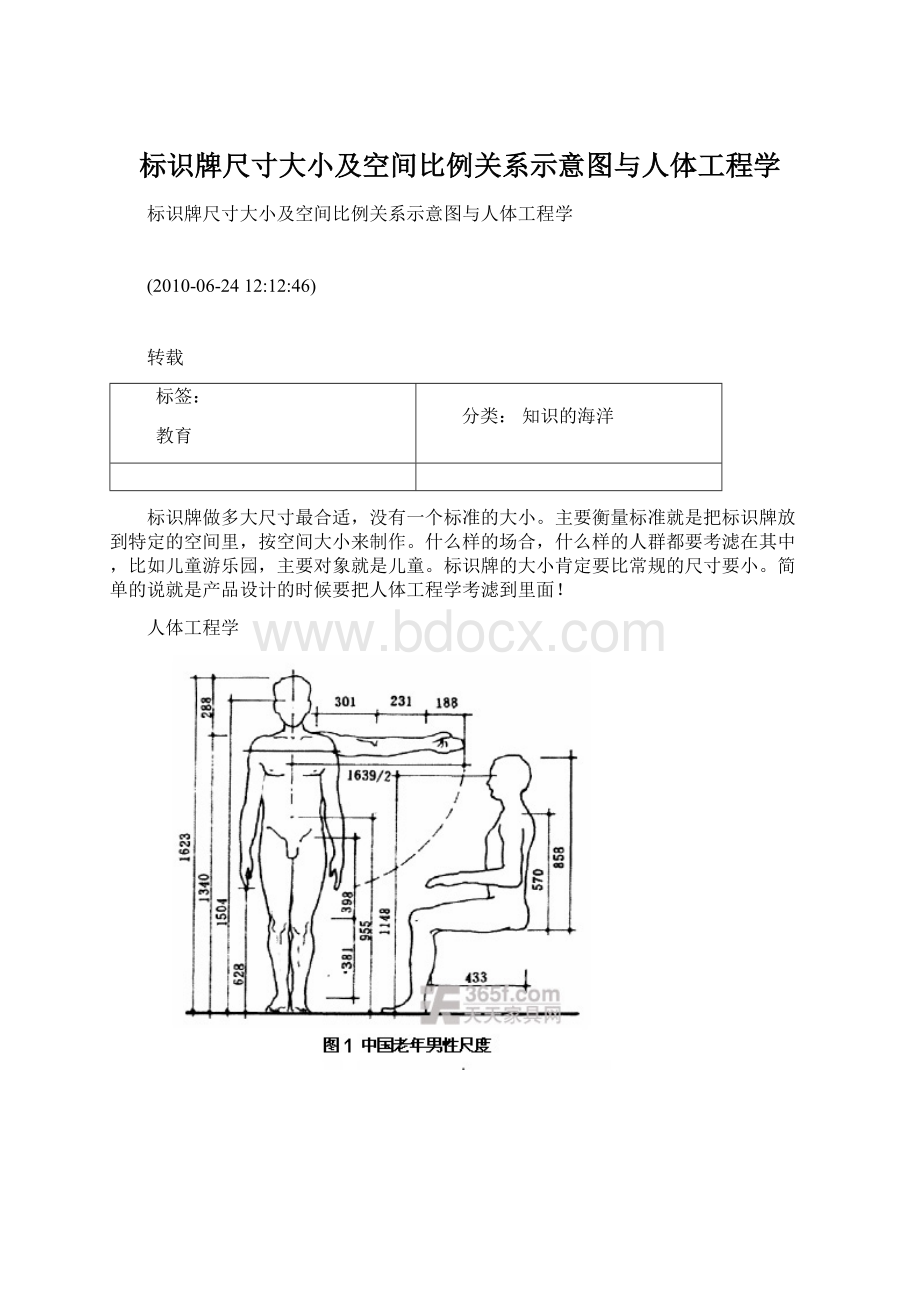 标识牌尺寸大小及空间比例关系示意图与人体工程学Word文件下载.docx_第1页