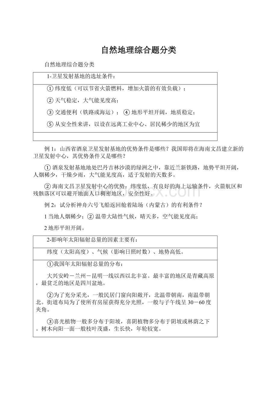 自然地理综合题分类文档格式.docx