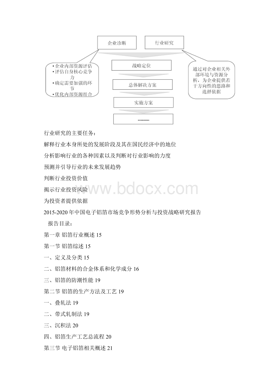 中国电子铝箔市场竞争形势分析与投资战略研究报告.docx_第3页