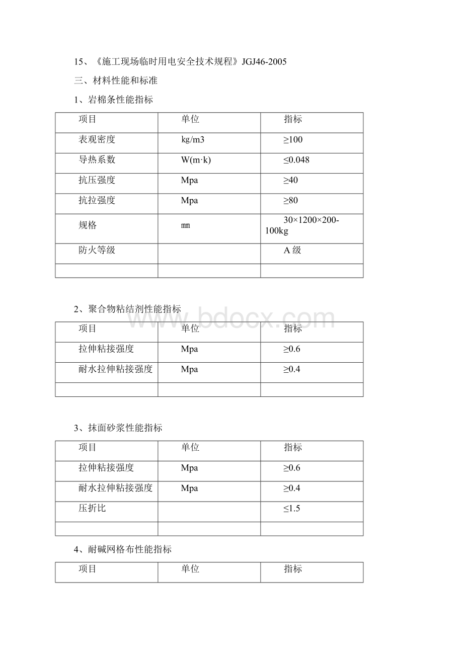 外墙岩棉条保温施工方案图文Word格式.docx_第3页