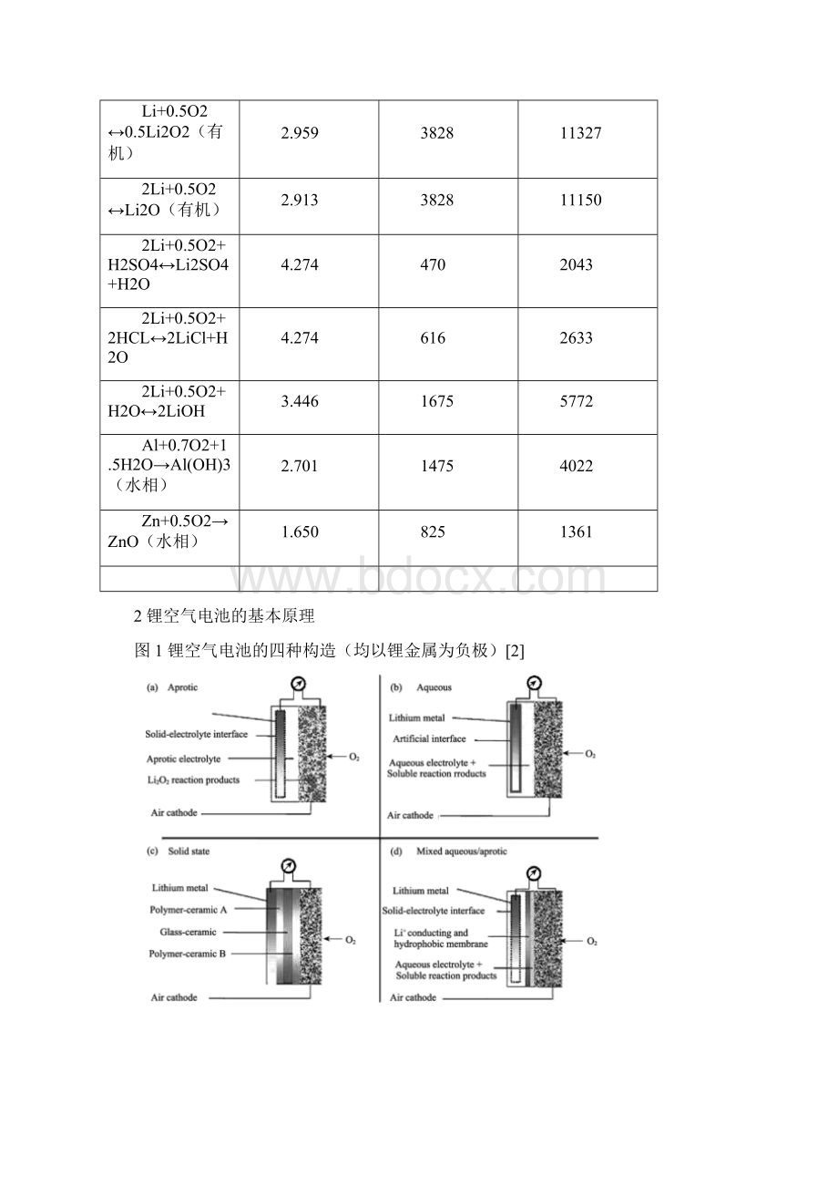 新型化学电源锂空气电池发展现状资料.docx_第2页