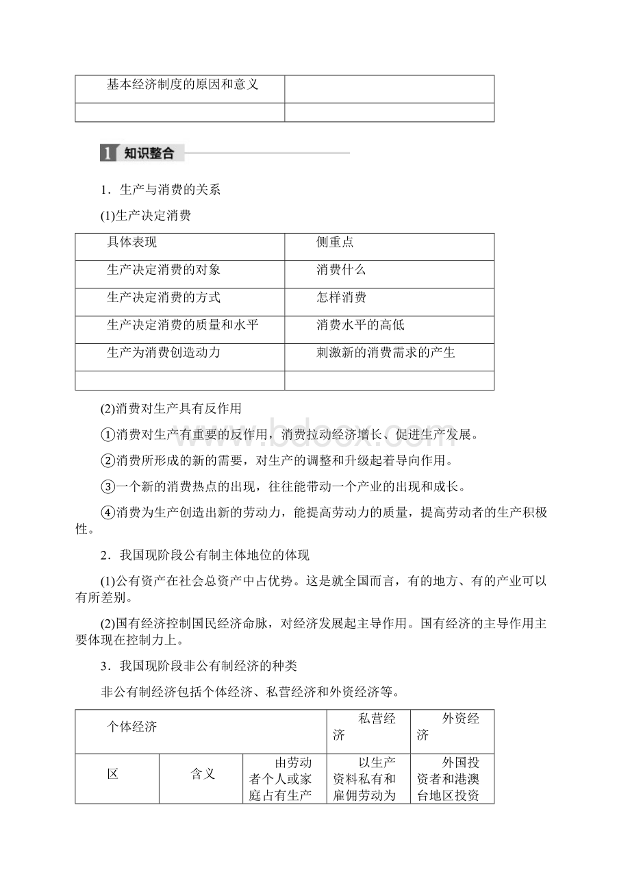 考点一生产与经济制度Word下载.docx_第2页