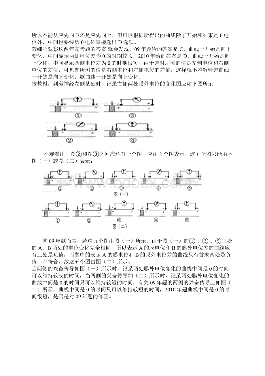 电位变化曲线分析Word文档格式.docx_第2页