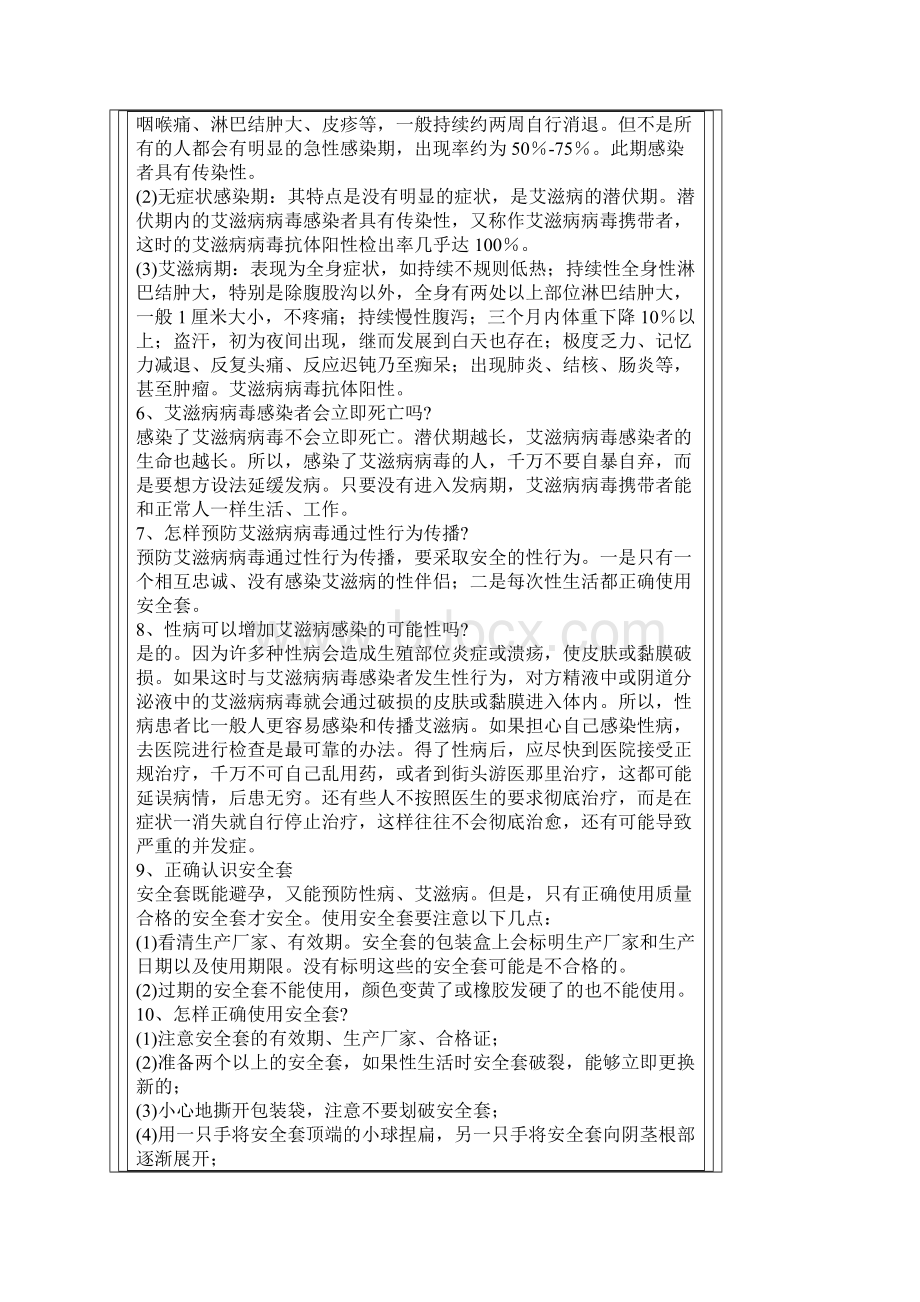 健康教育份艾滋病防治知识宣传资料Word文档格式.docx_第2页