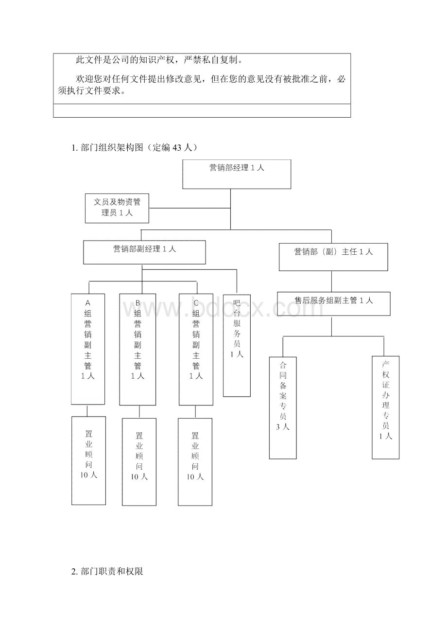 营销部组织架构及职务说明书文档格式.docx_第2页