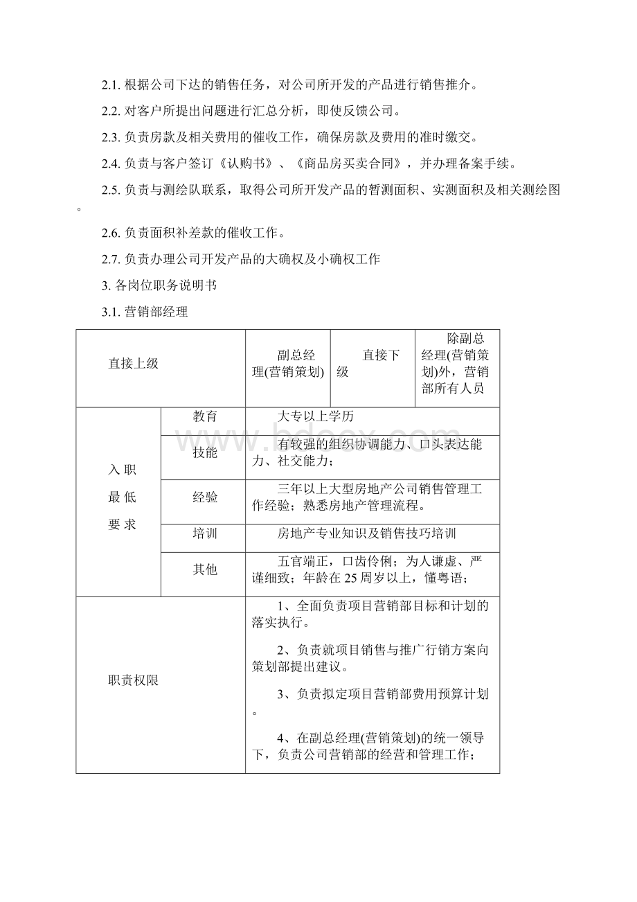 营销部组织架构及职务说明书文档格式.docx_第3页