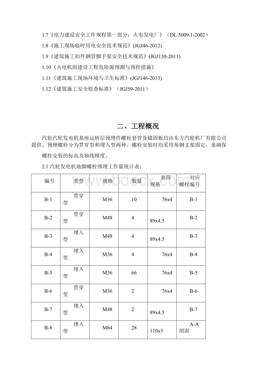 汽轮发电机基础地脚螺栓及套管安装施工方案附图下载后Word文档格式.docx_第2页