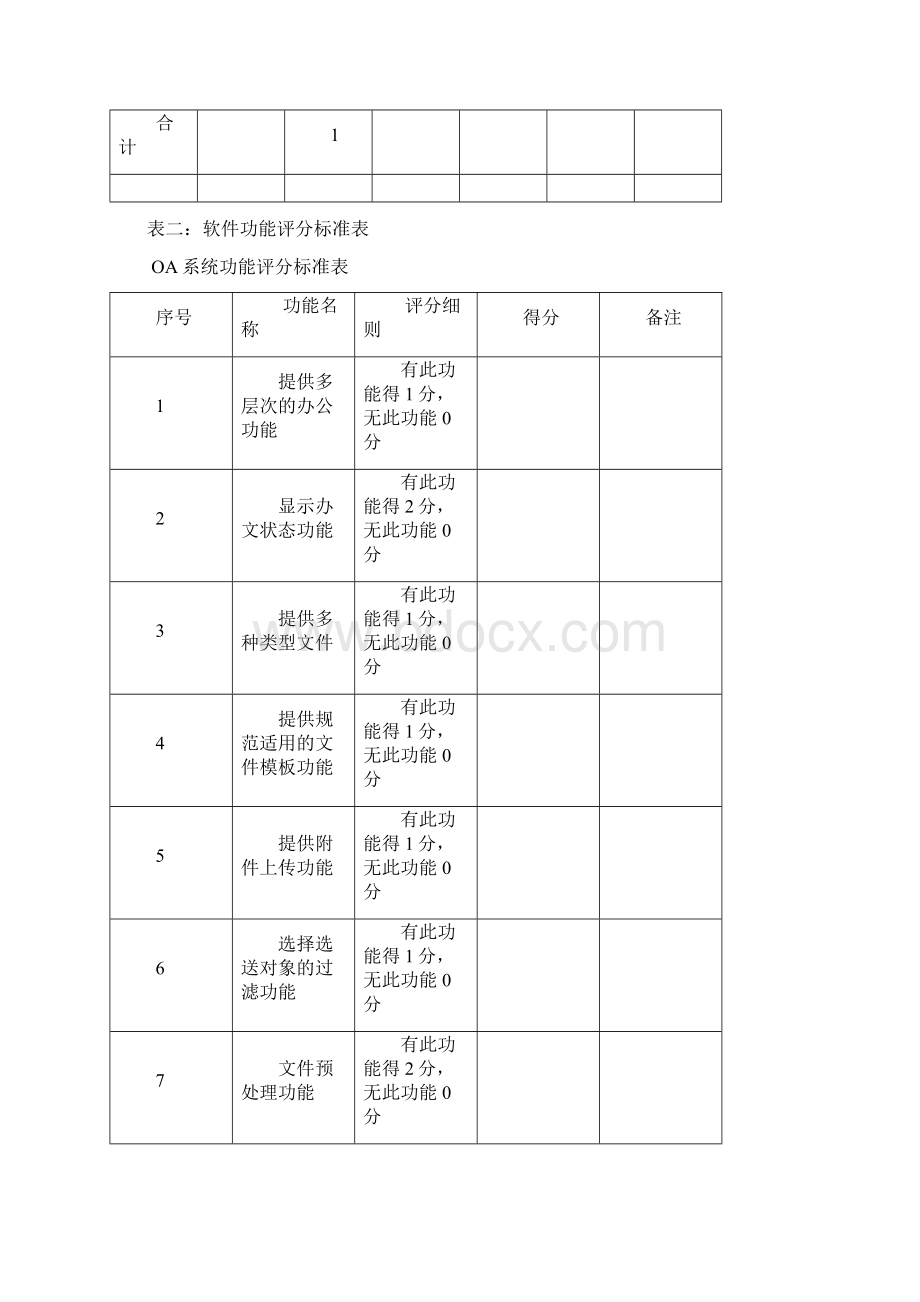 协同办公招标评审标准.docx_第2页