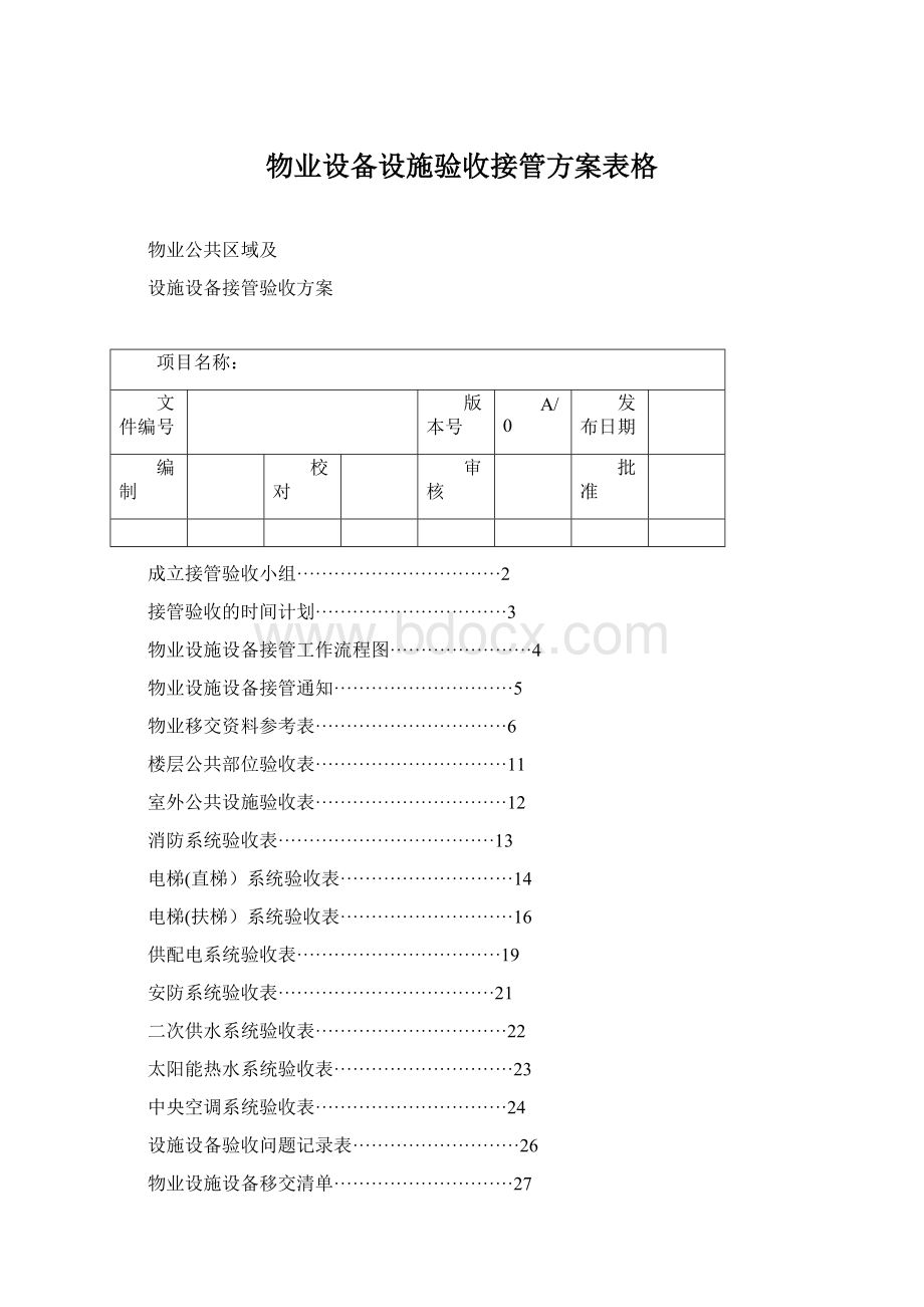 物业设备设施验收接管方案表格.docx_第1页