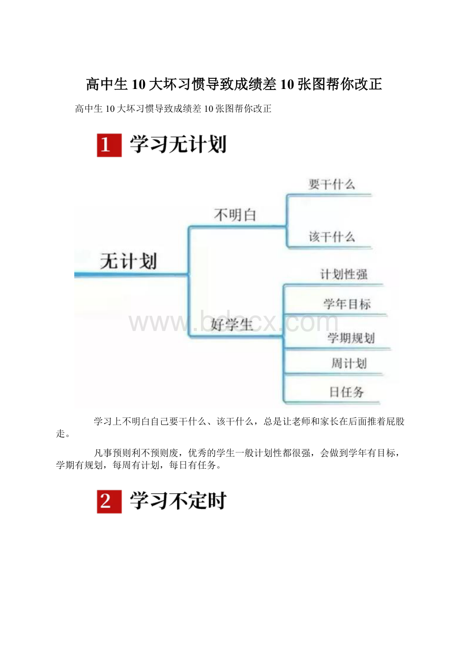 高中生10大坏习惯导致成绩差 10张图帮你改正Word文档格式.docx