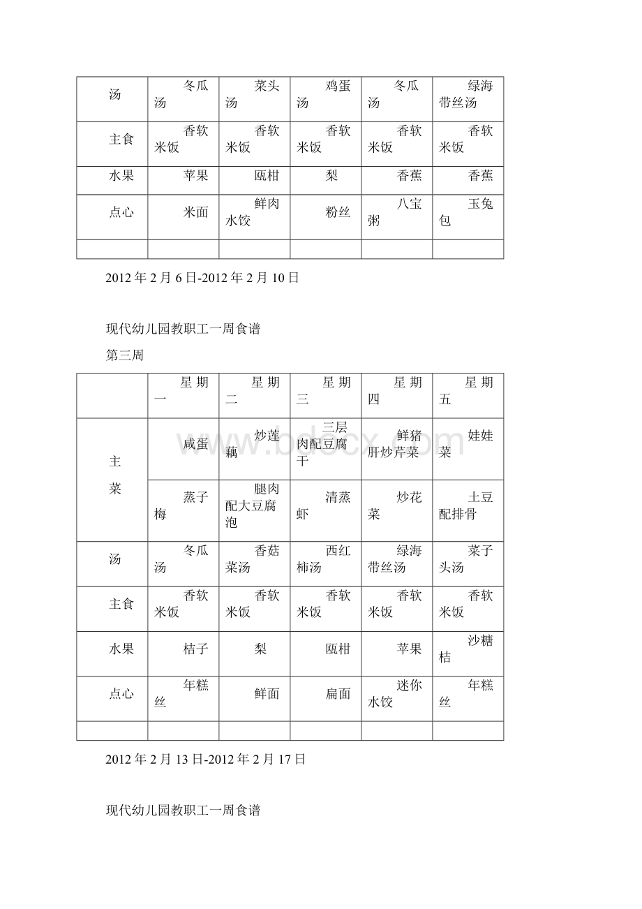 现代幼儿园教职工一周食谱Word文档格式.docx_第2页