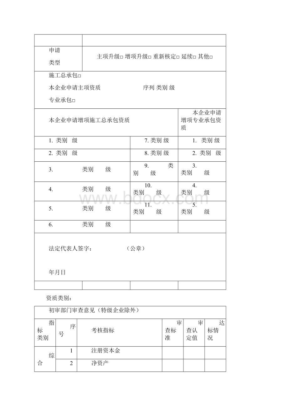 建筑资质申请表1.docx_第2页