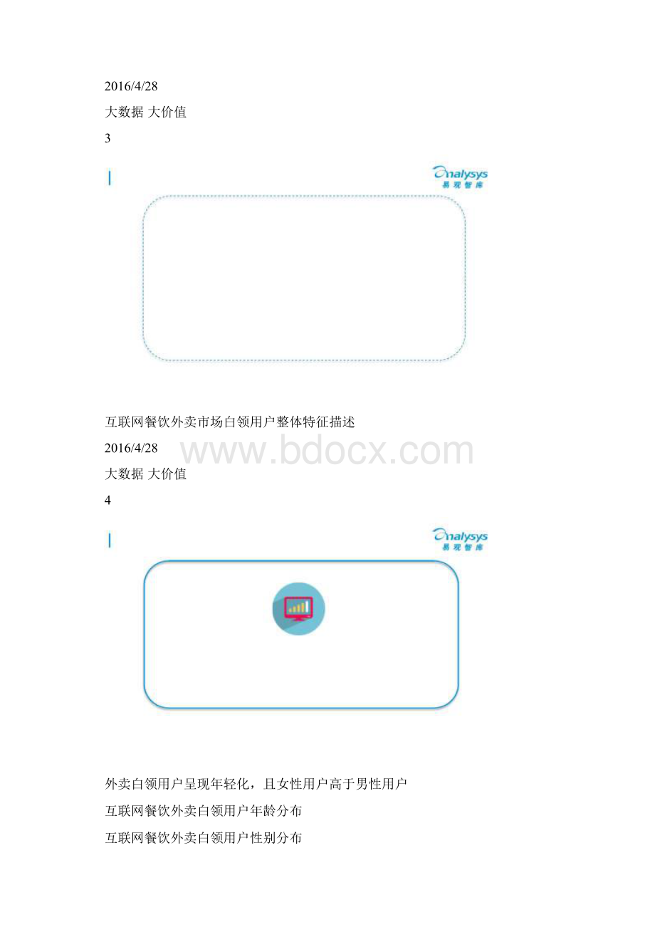 中国互联网餐饮外卖白领用户画像分析报告Word文档格式.docx_第3页