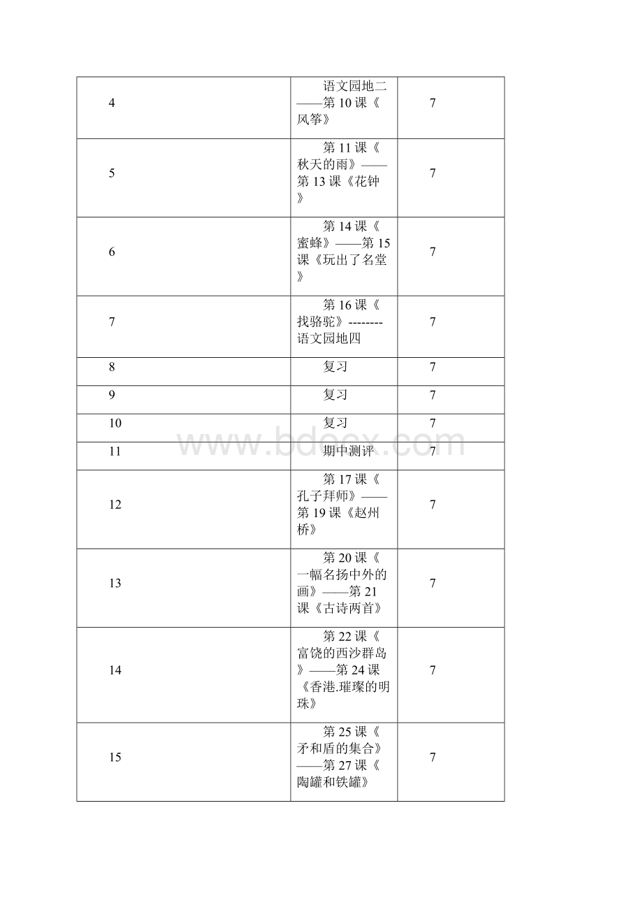 整理人教版三年级上册语文全册教案表格版doc.docx_第3页