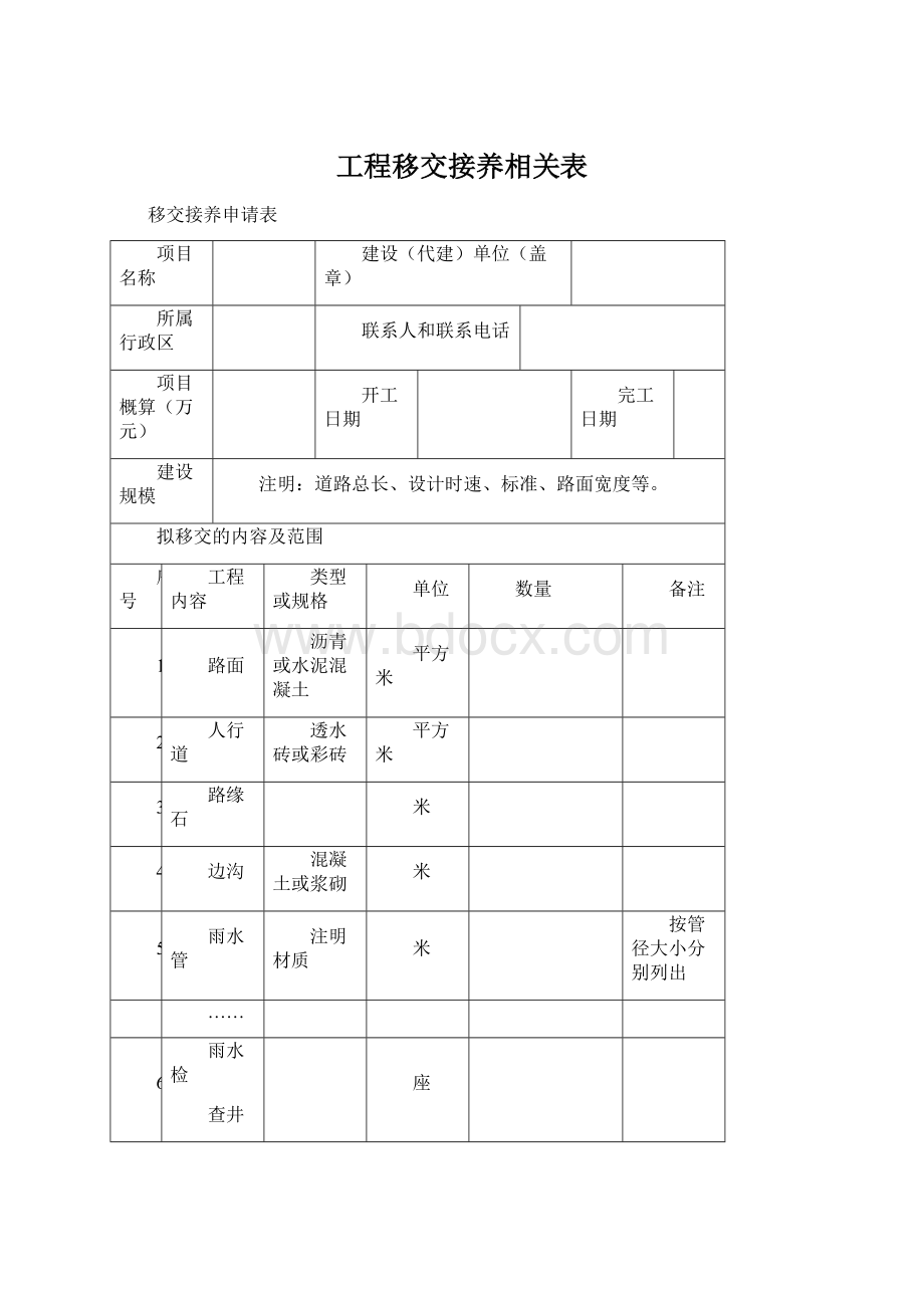 工程移交接养相关表Word格式.docx