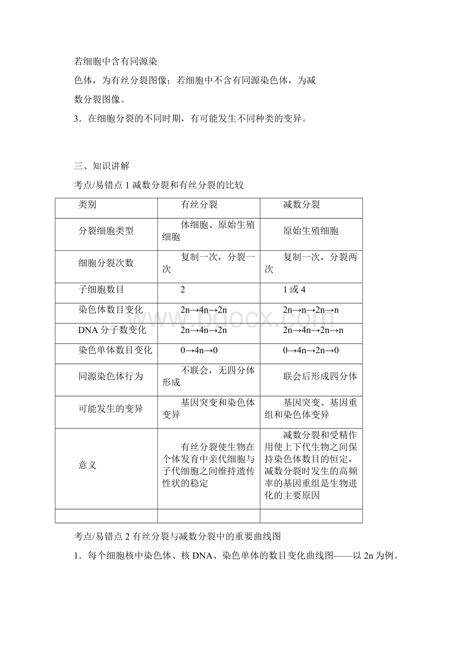 高三生物总复习秒杀有丝分裂与减数分裂有丝与减数分裂的比较及综合应用教案新.docx_第2页