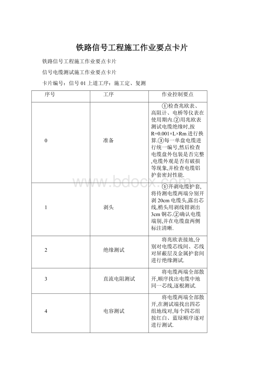 铁路信号工程施工作业要点卡片Word文档格式.docx