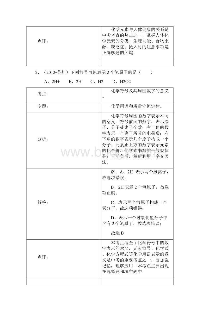 苏州中考化学试题.docx_第2页