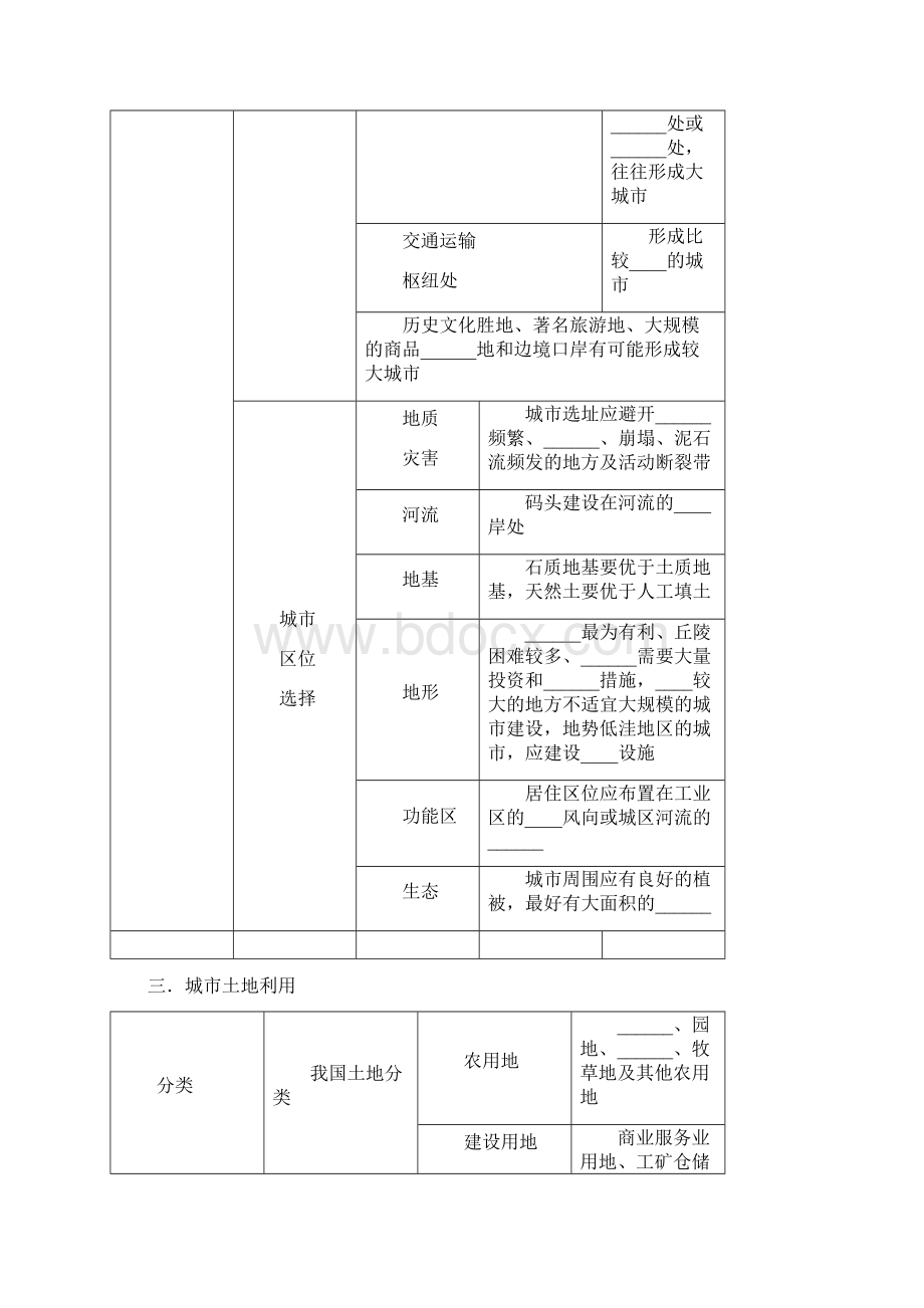 高考地理一轮全程复习方案 第30讲 城市空间结构 湘教版.docx_第3页