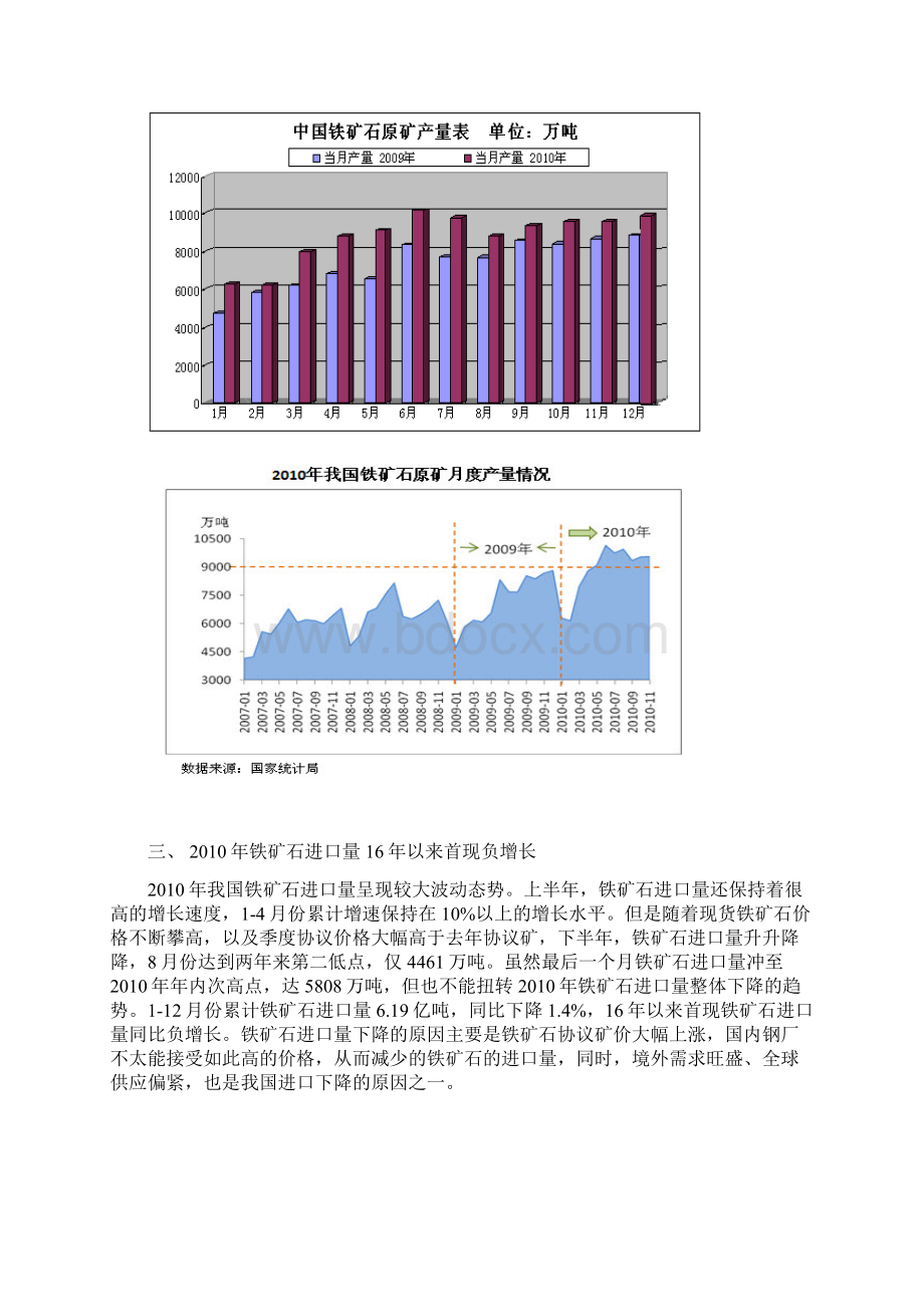 矿石海上来行业资料持续更新Word文档下载推荐.docx_第3页