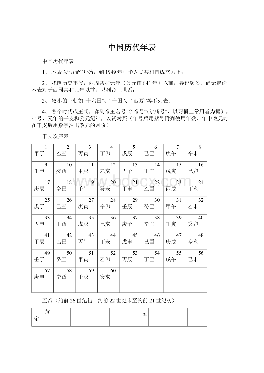 中国历代年表.docx_第1页