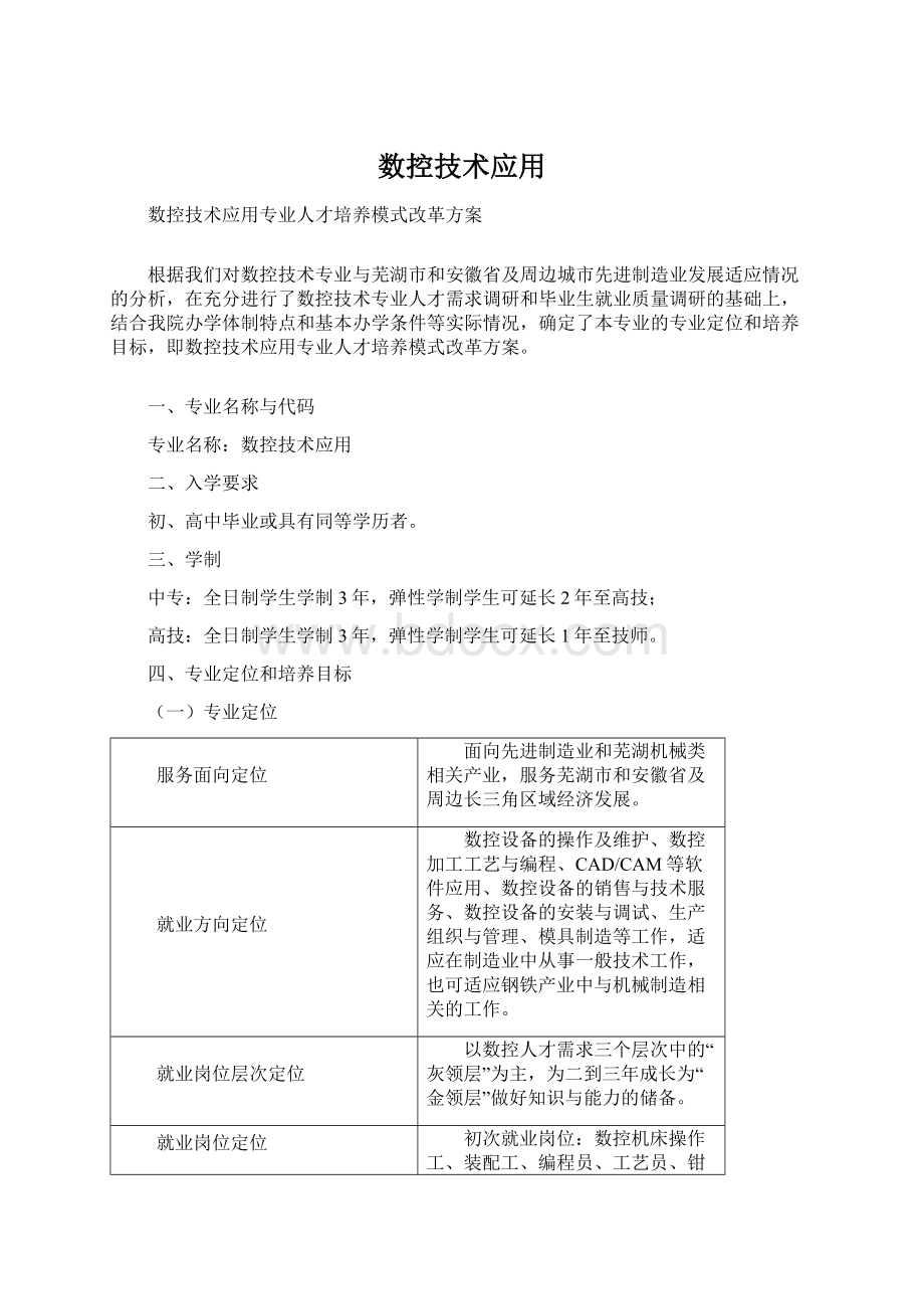 数控技术应用Word格式.docx_第1页