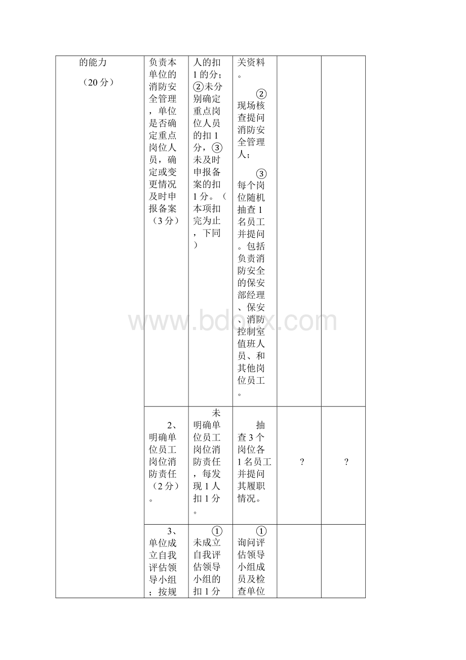 社会单位消防安全自我评估报告备案表002.docx_第3页