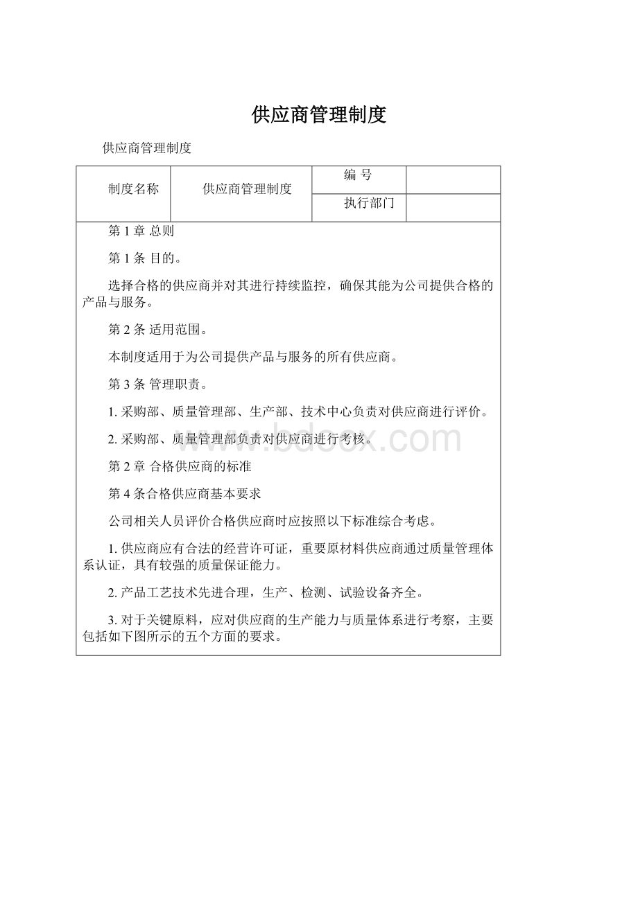 供应商管理制度.docx