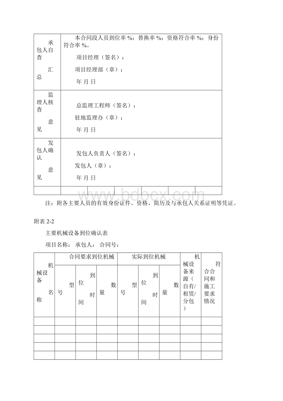 公路工程施工合同考核确认表Word文件下载.docx_第3页