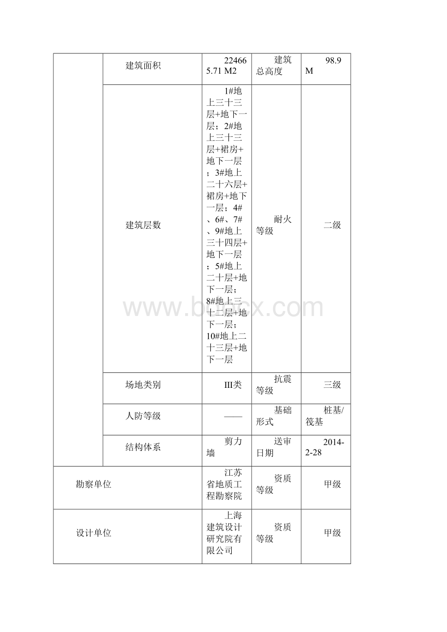 扬州建筑工程施工图Word文档格式.docx_第2页