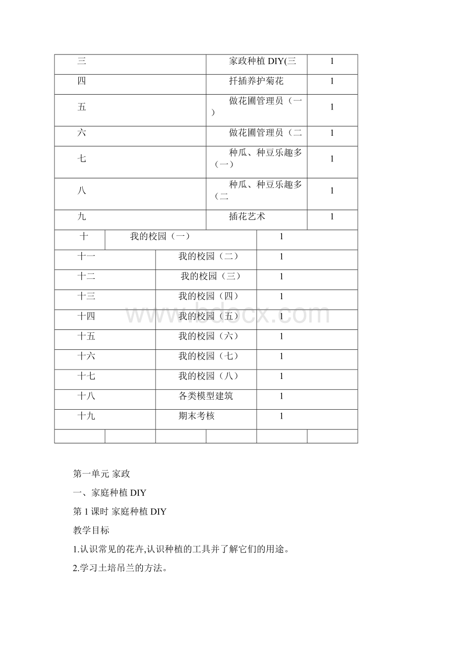 苏教版最新教材小学六年级下册劳动与技术全册课堂教学优秀教案教学设计.docx_第3页