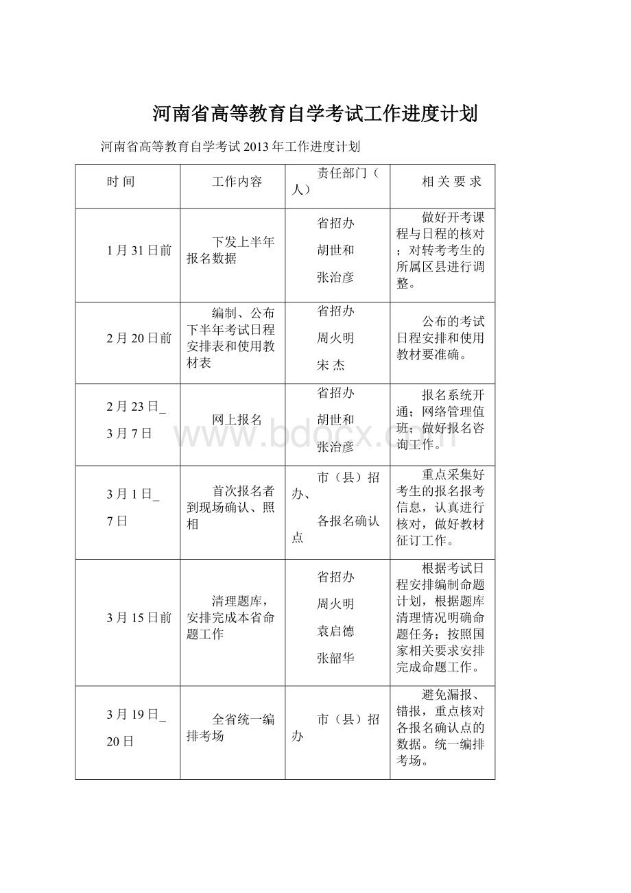 河南省高等教育自学考试工作进度计划Word文档格式.docx_第1页