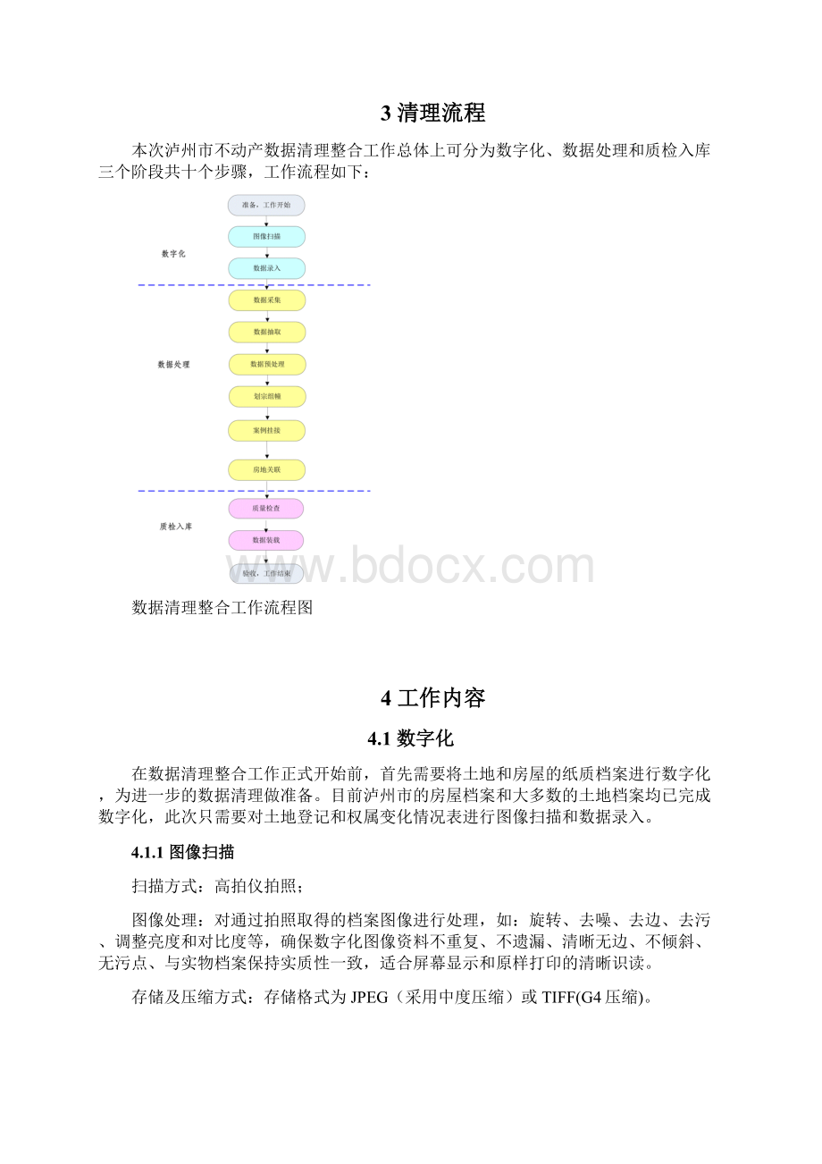 不动产数据清理整合方案.docx_第3页