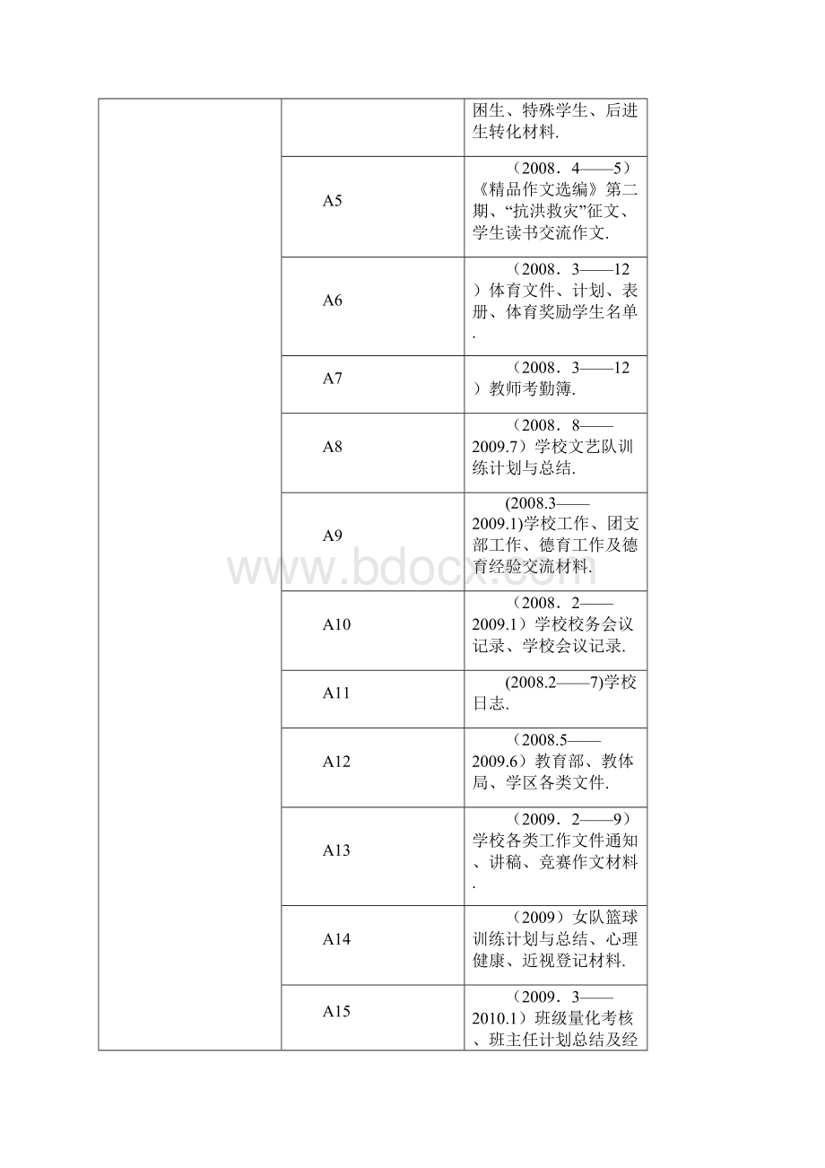 李中两基档案3.docx_第2页