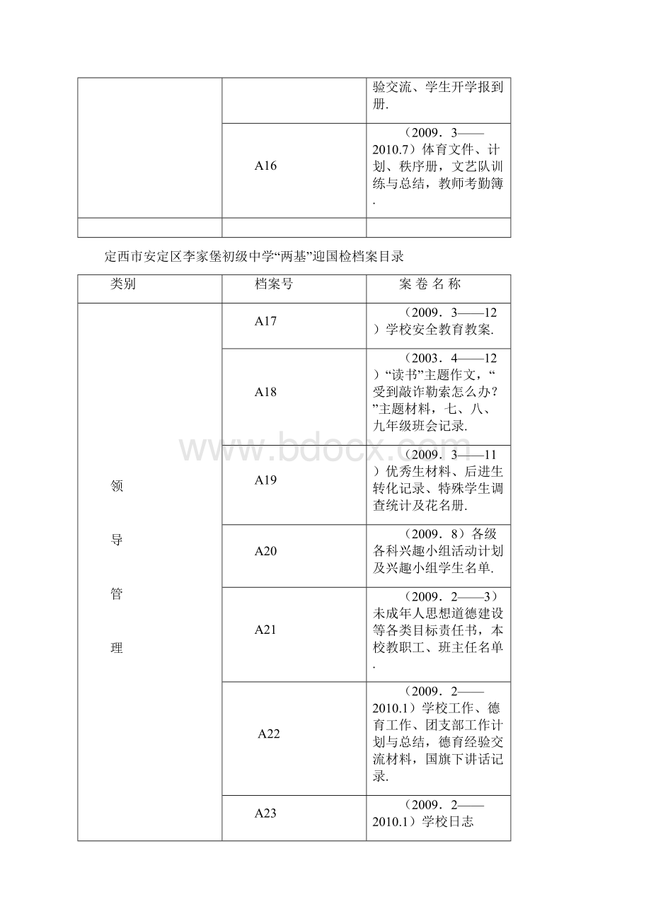 李中两基档案3.docx_第3页