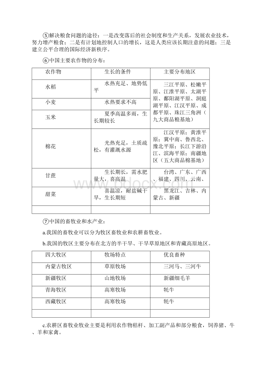 高考复习人文地理知识归纳汇总.docx_第3页