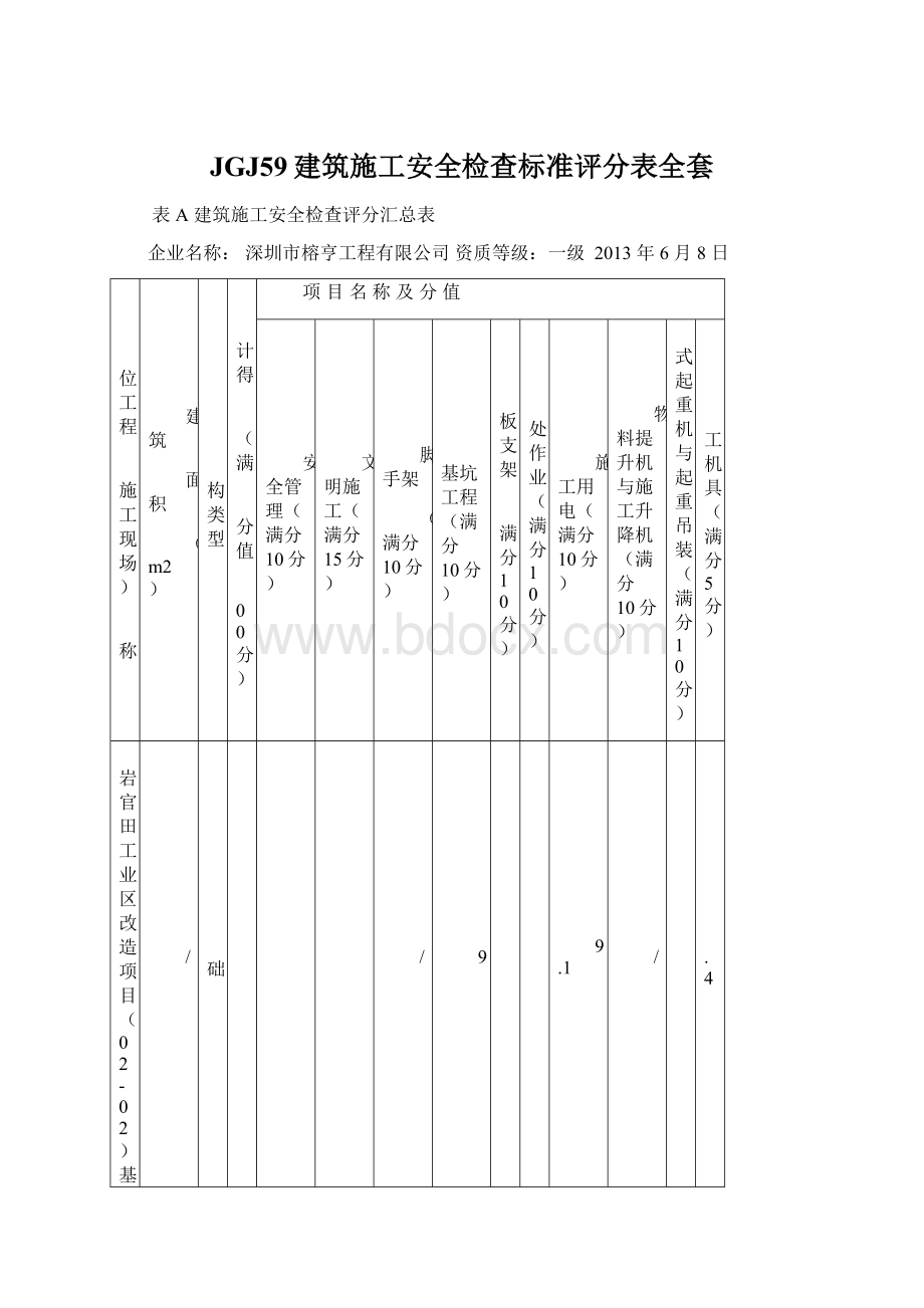 JGJ59建筑施工安全检查标准评分表全套.docx