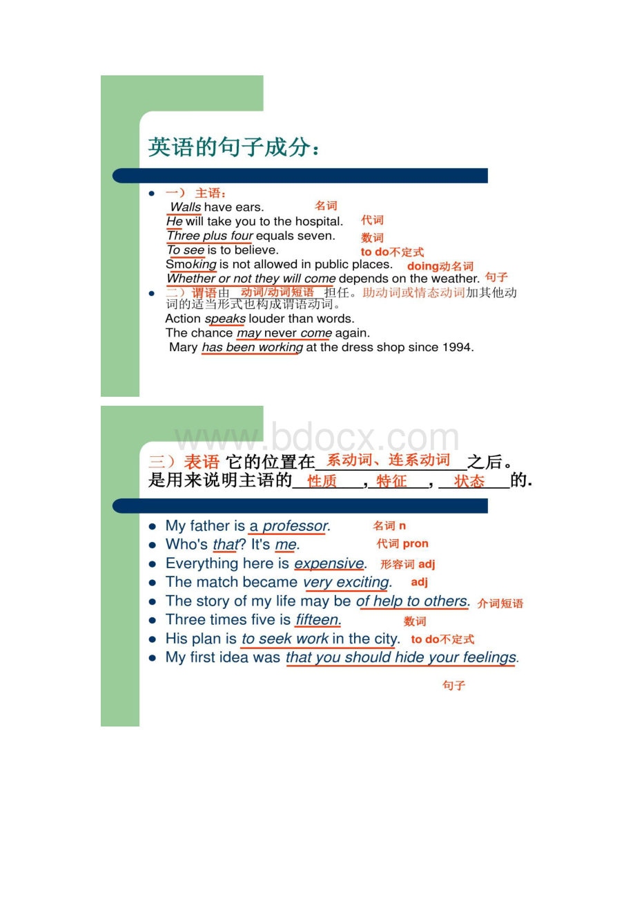 连词成句的秘诀分析句子成分Word文档格式.docx_第2页