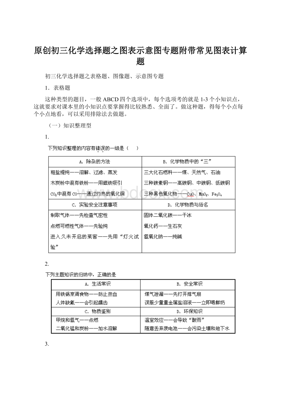 原创初三化学选择题之图表示意图专题附带常见图表计算题.docx_第1页