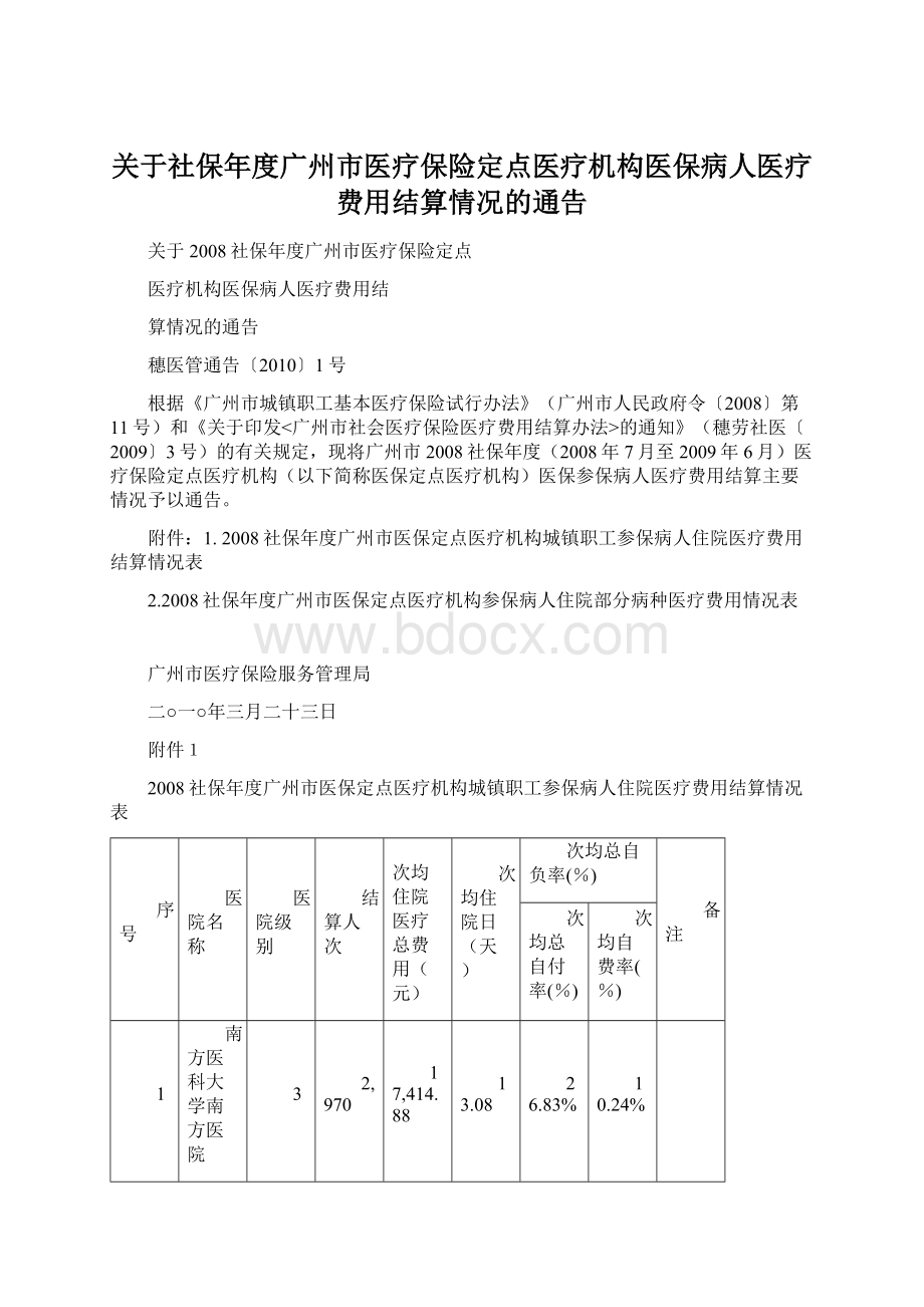 关于社保年度广州市医疗保险定点医疗机构医保病人医疗费用结算情况的通告Word文件下载.docx