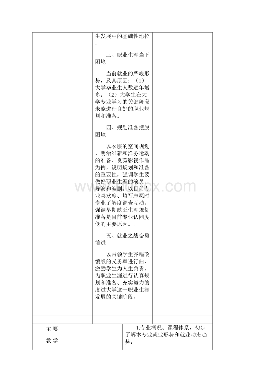 职业生涯指导教案文档格式.docx_第3页