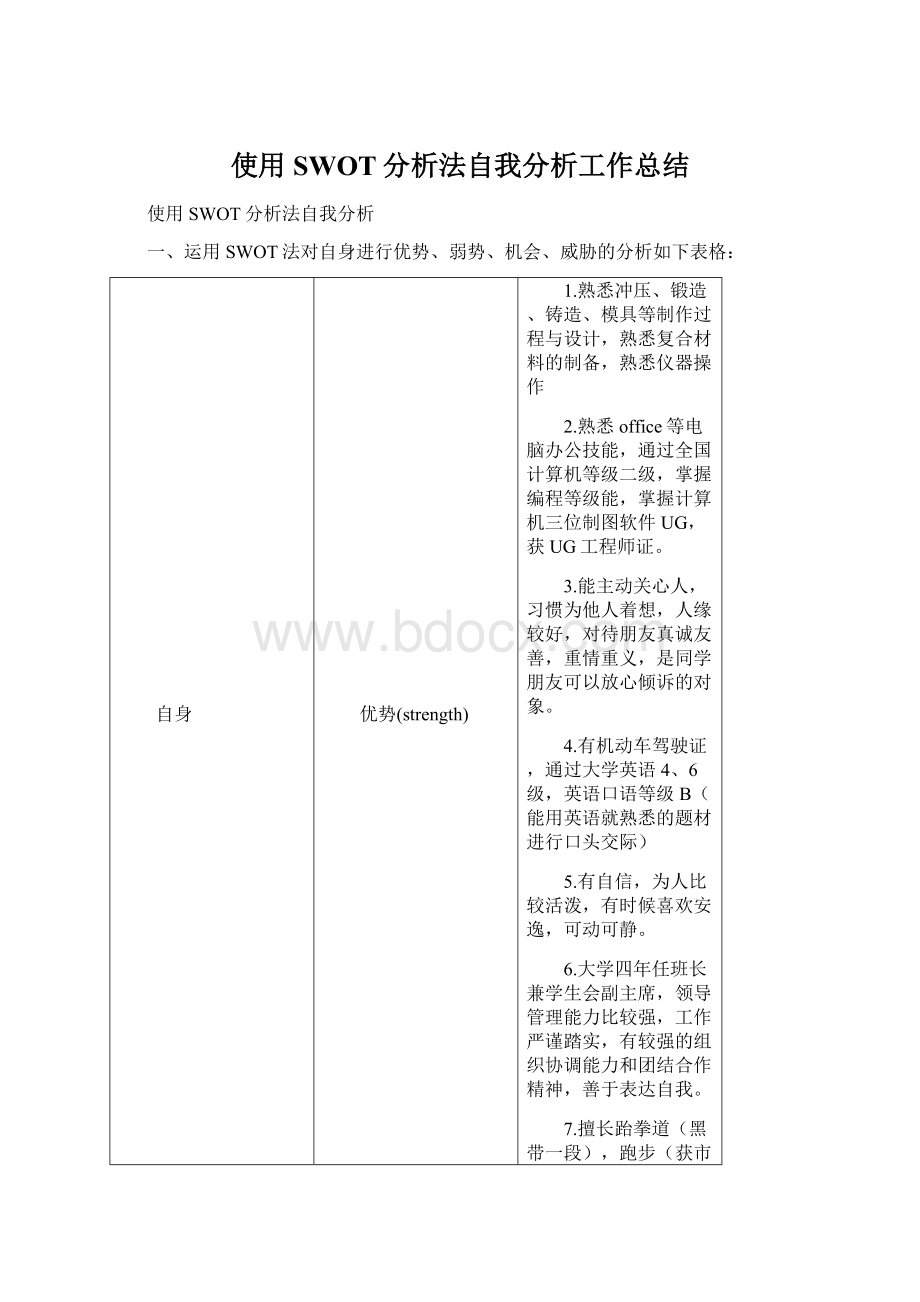 使用SWOT分析法自我分析工作总结Word下载.docx