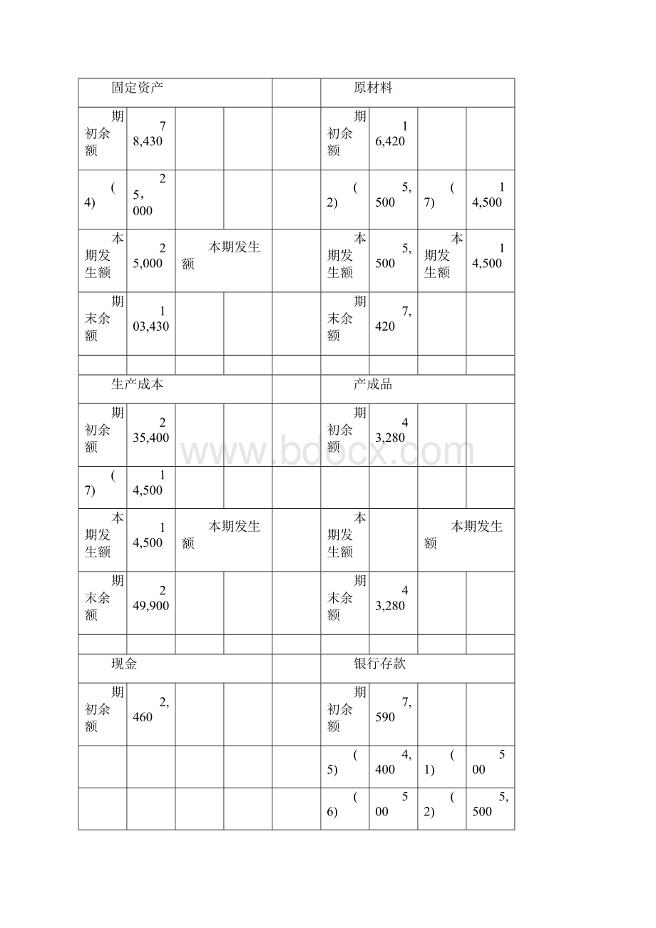 基础会计学题汇参考答案创新.docx_第3页