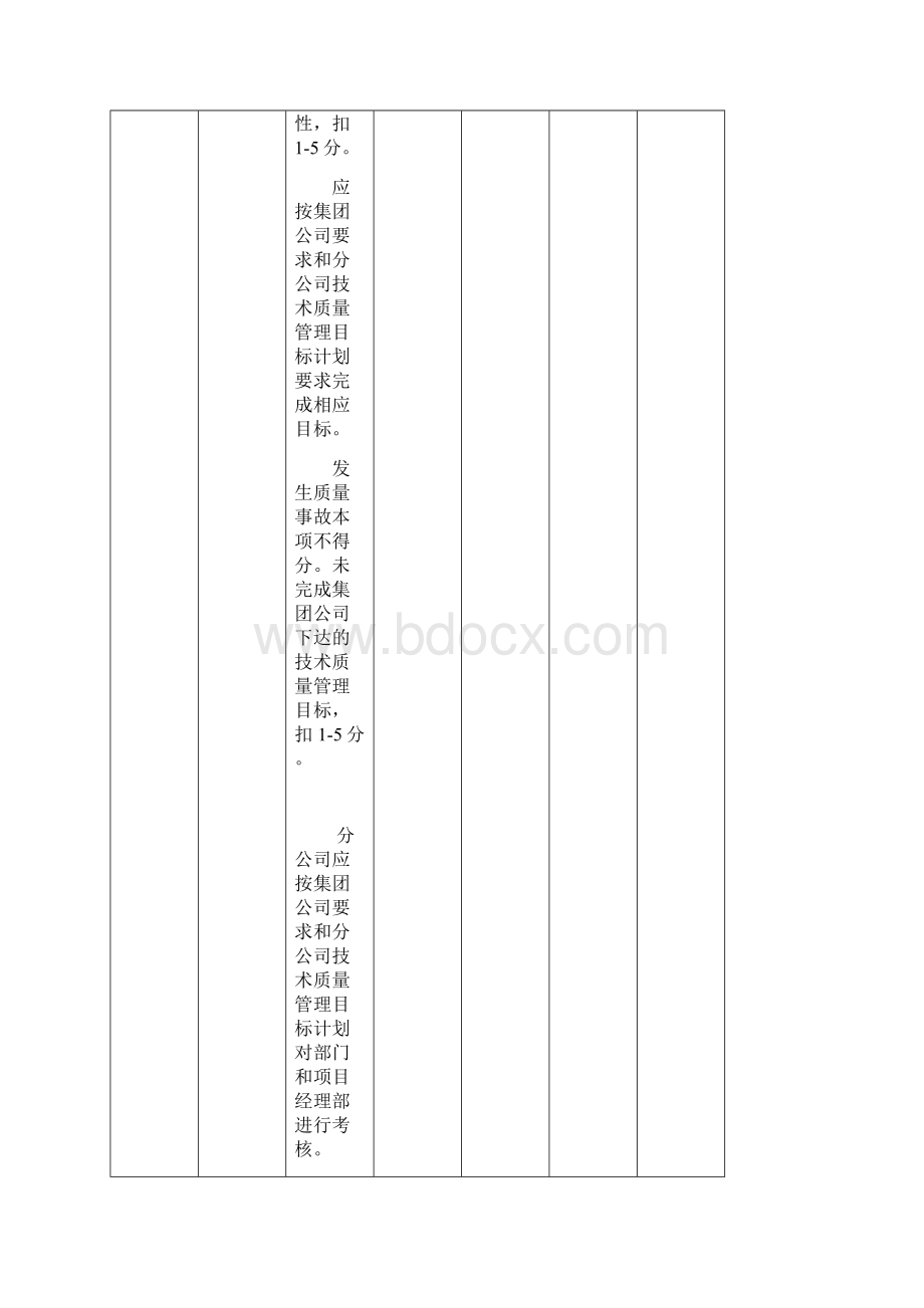 技术质量管理量化考核办法DOCWord格式.docx_第3页