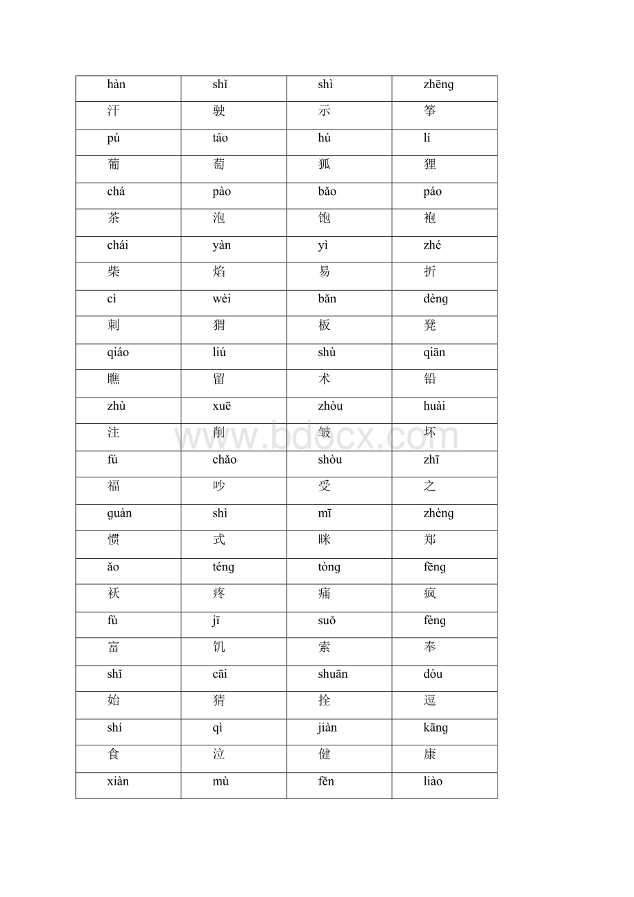 二年级生字卡片.docx_第3页