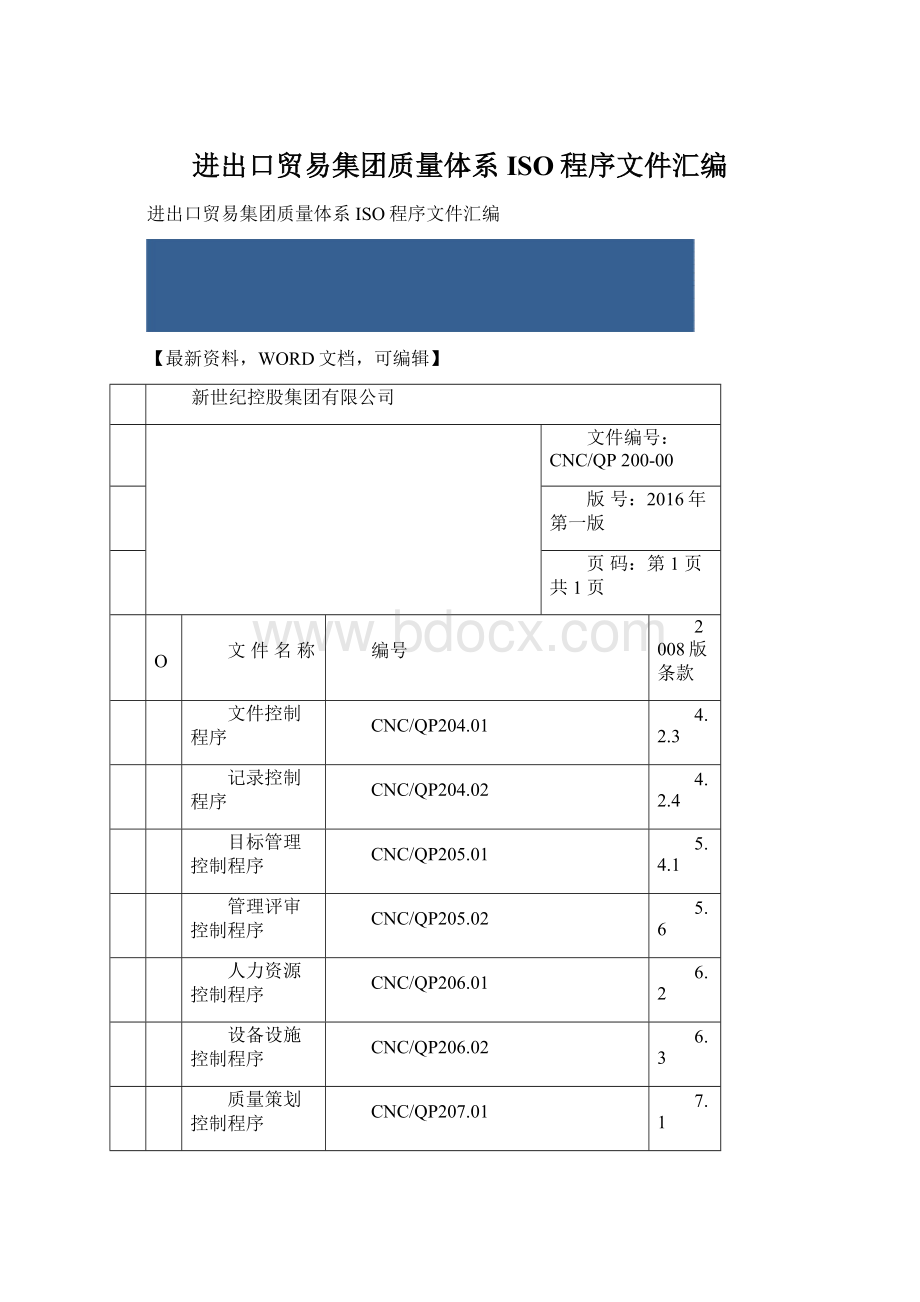 进出口贸易集团质量体系ISO程序文件汇编.docx_第1页