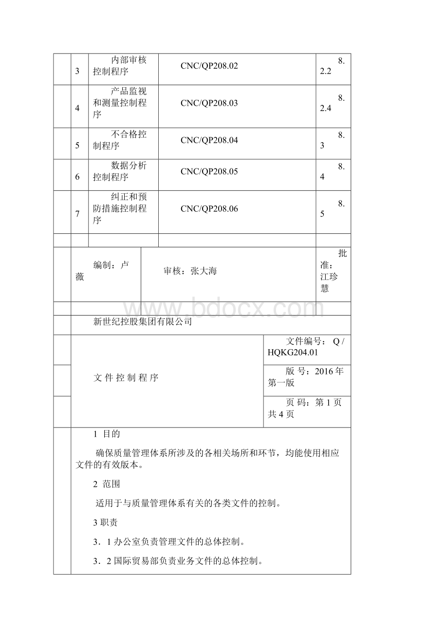 进出口贸易集团质量体系ISO程序文件汇编.docx_第3页