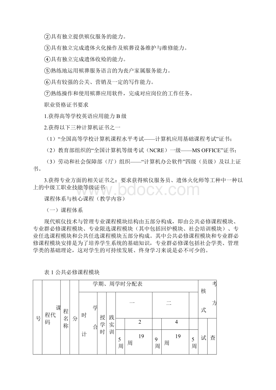 现代殡仪技术与管理专业教学基本要求.docx_第3页