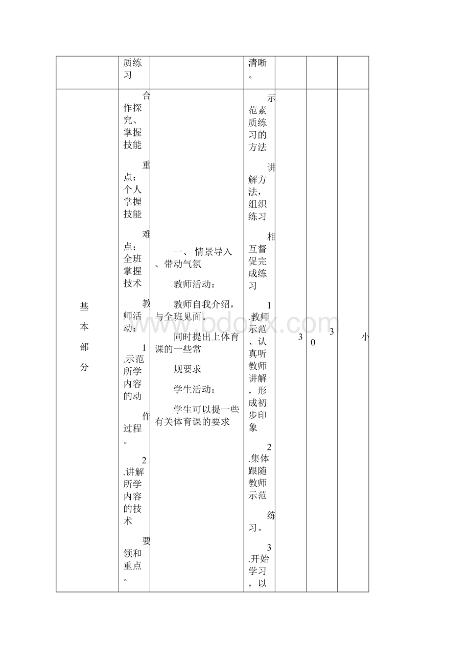 小学五年级体育课教案设计.docx_第2页