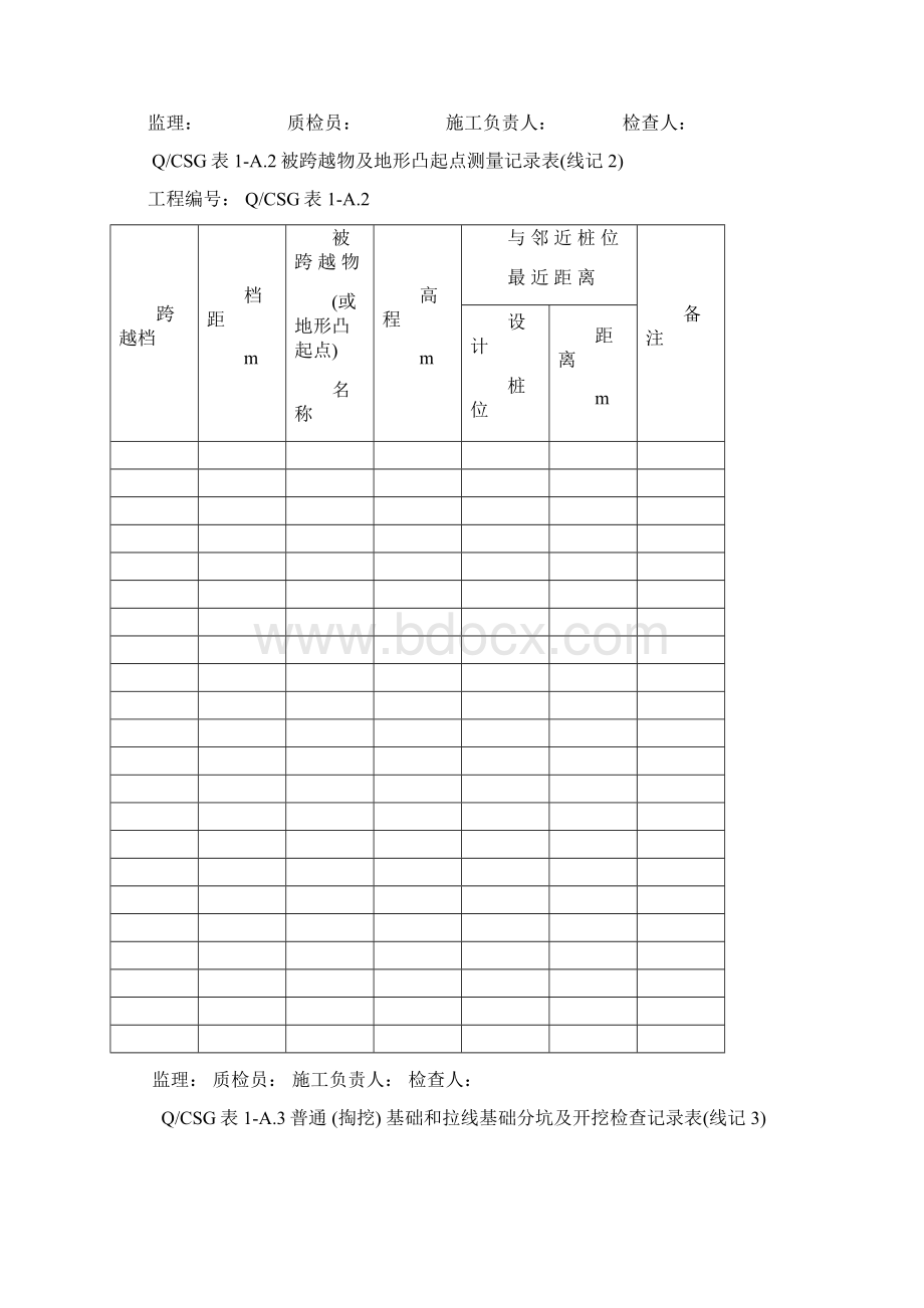 输电线路施工记录及验评表测量记录及验评表.docx_第2页